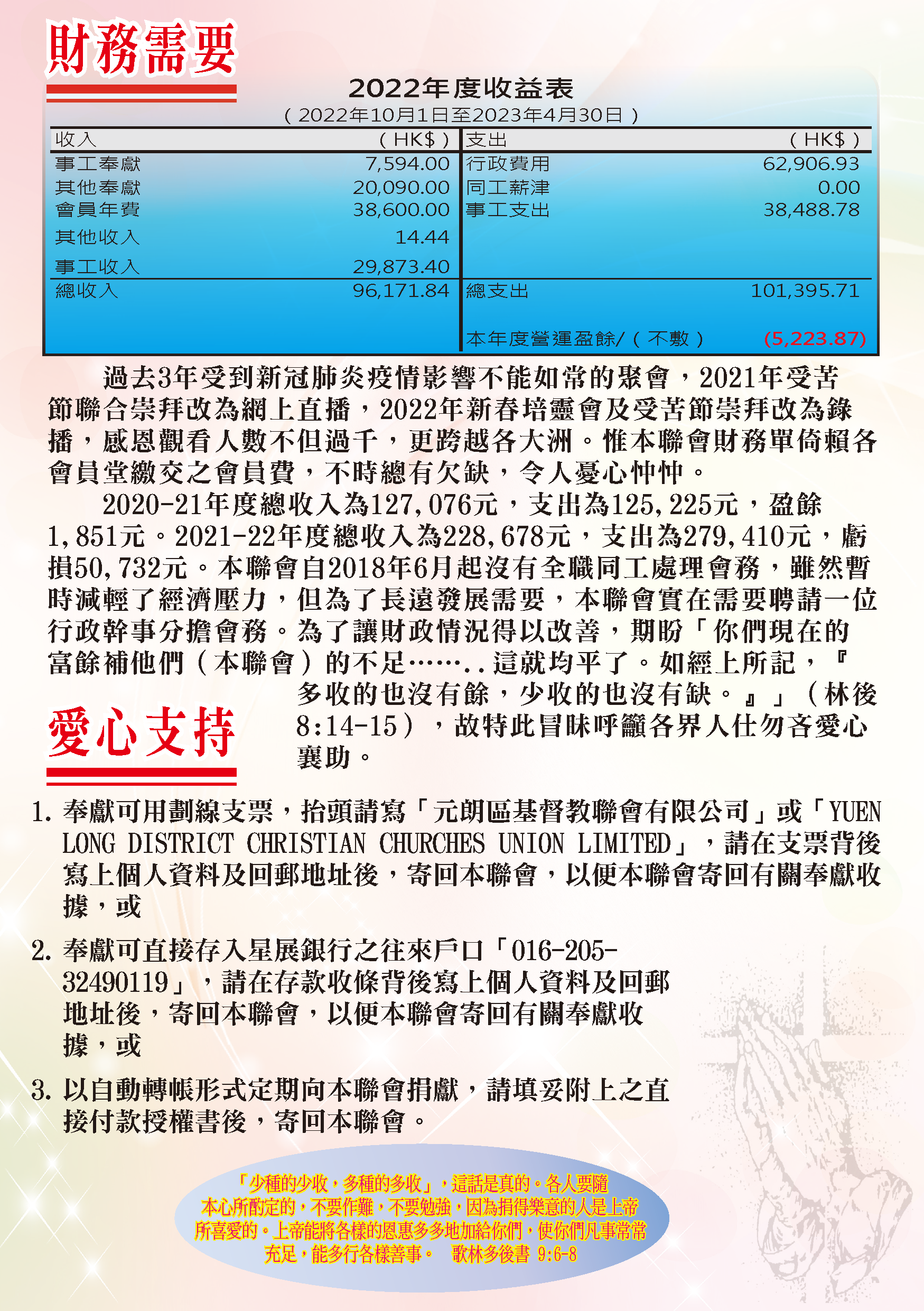 2021-22年報-第11頁
