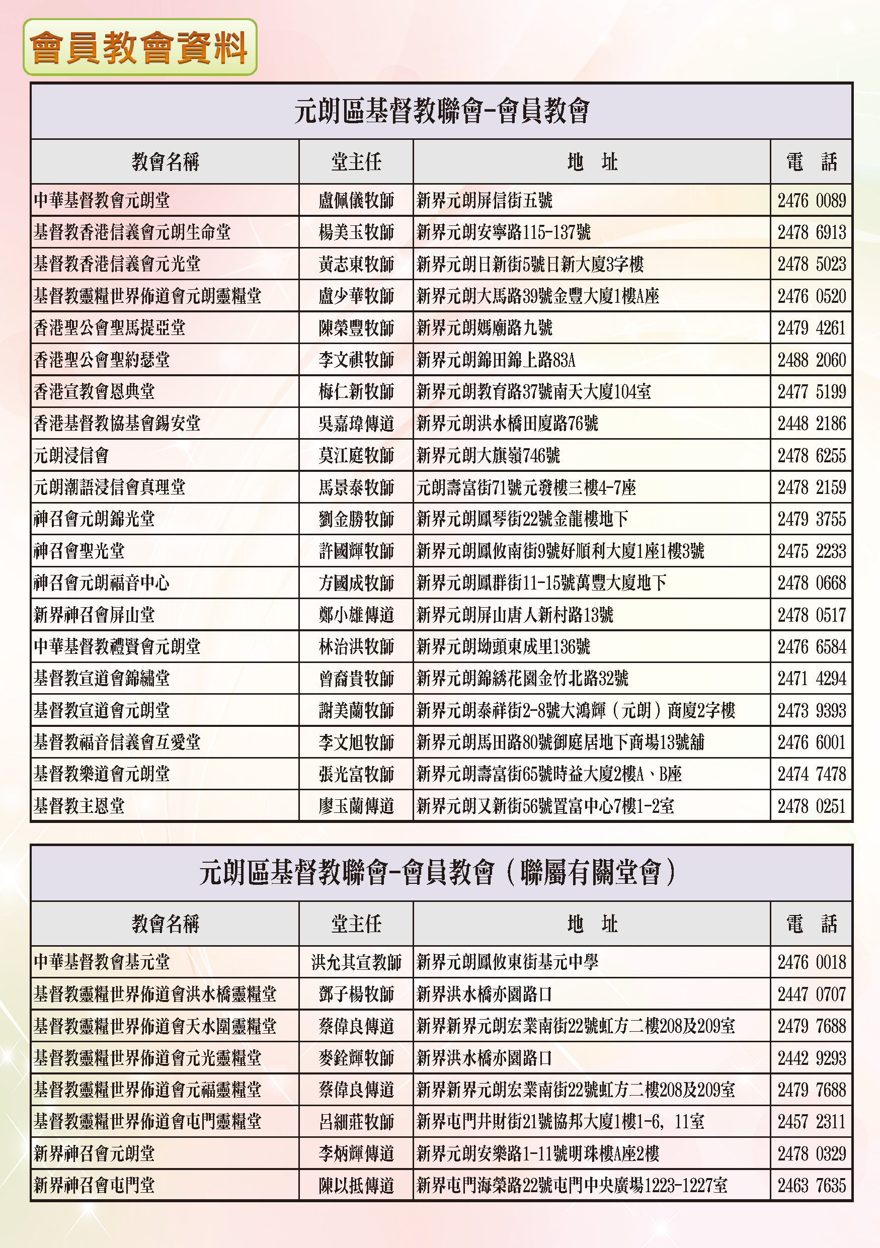 2021-22年報-第14頁